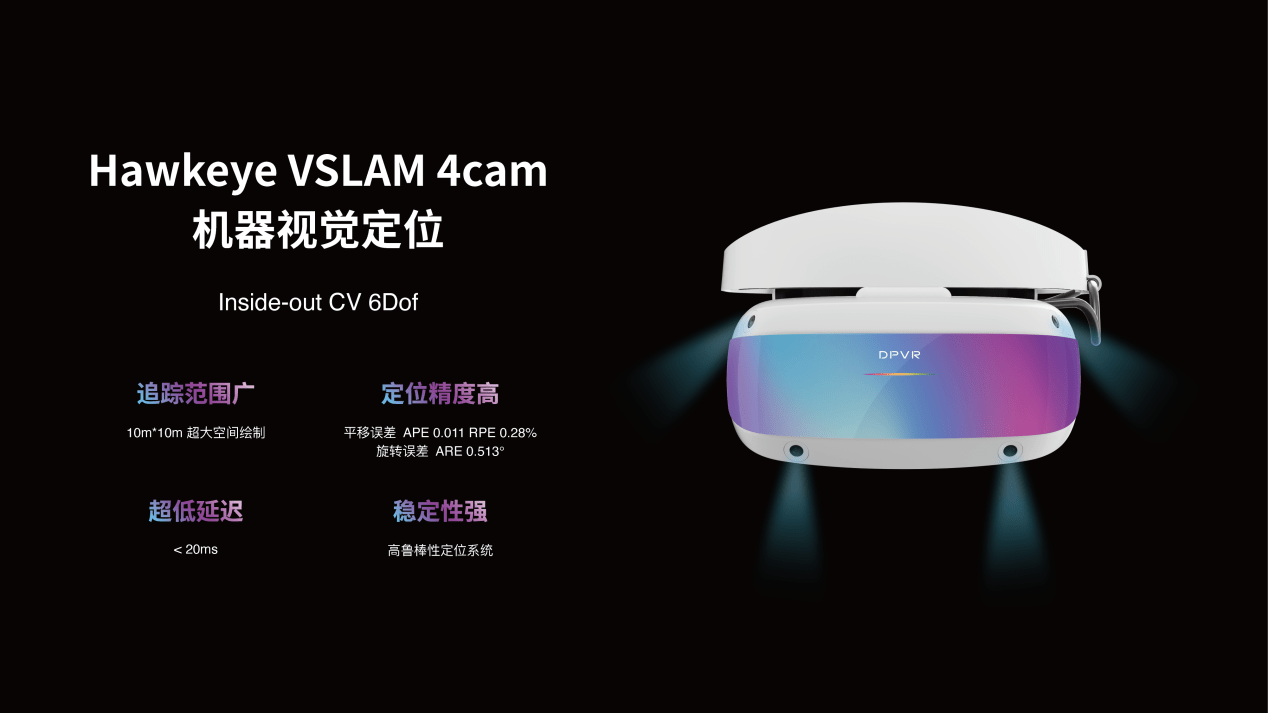 大朋VR「游戏级」新品E4发布！舜宇智能光学助力精准感知！